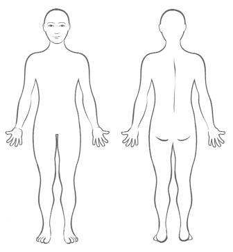 Body Scan Diagram
